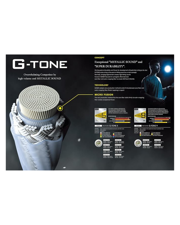 GOSEN Badminton String G-TONE 5 – image 4